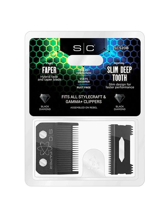 Stylecraft Set Fixed Faper Blade